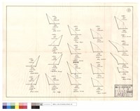 藏品(道班清除)的圖片