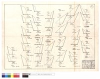 藏品(僱工清除部份、D8推土機,僱工改綫部份)的圖片