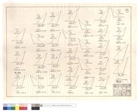 藏品(道班,僱工清除)的圖片