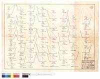 藏品(道班,推土機,僱工清除)的圖片