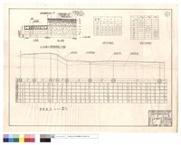 藏品(五公分灌入式瀝青碎石路施工示意圖、基層,路面石料級配表、縱斷面圖)的圖片