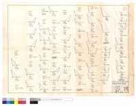 藏品(菓園路、武陵道路6,7,10,12月份)的圖片