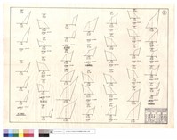 藏品(僱工改線,坍方部份、D7,D4推土機部份)的圖片