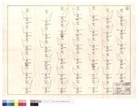 藏品(福壽二班、三班,二班,一班部份)的圖片