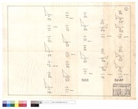 藏品(華崗道路二月份、福壽山道路八月份)的圖片