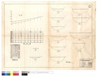 藏品(縱,橫斷圖、淤砂量土石方表)的圖片