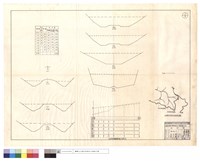 藏品(防砂埧縱斷面圖、130線防砂埧位置圖)的圖片