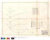 藏品(防砂埧縱斷面圖)的圖片