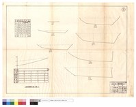 藏品(160線防砂埧斷面圖)的圖片