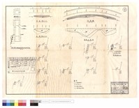 藏品(駁坎護柱鉄絲綁紮與埋設斷面圖、平,正,正面展開圖、斷面圖)的圖片