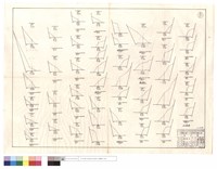 藏品(D7推土機、僱工部份)的圖片