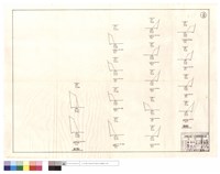 藏品(道班,僱工部份)的圖片