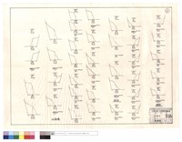 藏品(D7推土機、僱工,道班部份)的圖片