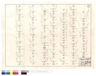 藏品(僱工,道班部份)的圖片