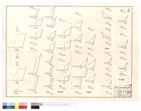 藏品(810線計件改線,坍方、810線四道班、811線五道班)的圖片