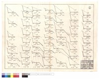 藏品(N/A)的圖片