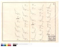 藏品(810.811線道班清除、811線27號機組清除)的圖片