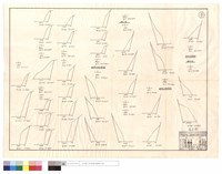 藏品(810綫D4推土機改綫、811綫、811綫D4推土機,810綫自謀生活荣民清除)的圖片