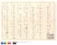 藏品(計件清除,改線部份、奌工,道班部份)的圖片