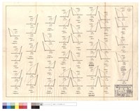 藏品(道班,改綫,計件部份)的圖片