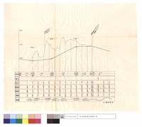 藏品(N/A)的圖片