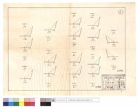藏品(202、200線坍方)的圖片