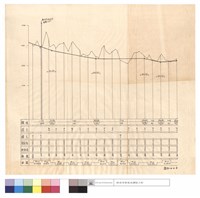 藏品(N/A)的圖片