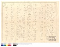 藏品(運材便道、810線三月份坍方)的圖片