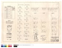藏品(架設原木箱涵數量表、使用材料尺寸表、原木箱涵正,側,縱斷面圖、原木駁坎、正面圖、原木駁坎斷面標準圖、拉桿接頭詳細)的圖片
