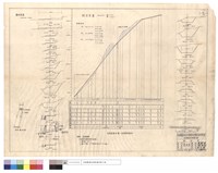 藏品(汽車道設計圖(依照農墾處設計))的圖片