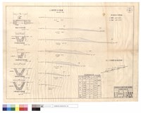 藏品(辳道,排水溝平均剖面圖、柏油路旁增建水溝剖面圖、A塊開墾地剖面圖、B,C,D開墾平台標準剖面、各區數量統計表)的圖片