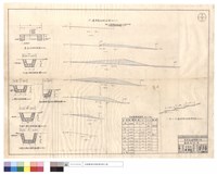 藏品(辳道,排水溝平均剖面圖、柏油路旁增建水溝剖面圖、A塊開墾地剖面圖、B,C,D開墾平台標準剖面、各區數量統計表)的圖片