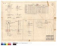 藏品(標誌、護欄、瞭望台)的圖片