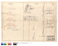 藏品(陸島挖方、棧道乙部份)的圖片