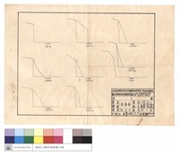 藏品(N/A)的圖片