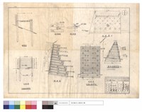 藏品(打樁編柵設計圖、原木擋土墻標準圖、攔砂埧斷面圖)的圖片