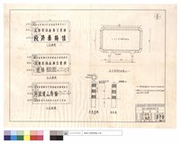 藏品(A~C式標牌、原有標牌詳細圖、路邊護欄,側面圖)的圖片