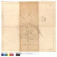 藏品(明池苗圃地形圖)的圖片