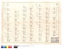 藏品(D7推土機改綫,清除、僱工改綫,清除)的圖片