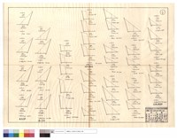 藏品(道班,僱工,D4推土機清除、D4推土機改綫)的圖片