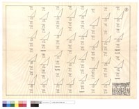 藏品(6,5月份六道班坍方、五道班坍方)的圖片