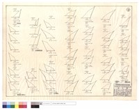 藏品(華崗路、福壽山道班清除部份、810線裝載机改線、811線坍方、八月份810線坍方裝載机清除)的圖片