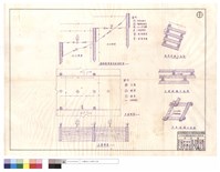 藏品(編柵種樹種草斷面略圖、平,正面略圖、側,正,平面結構示意圖)的圖片