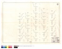 藏品(僱工,道班部份)的圖片