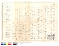 藏品(平,正面圖、僱工改線,搶修、道班搶修)的圖片