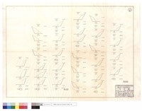 藏品(僱工,道班部份)的圖片