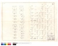 藏品(平,正面圖、僱工改線,清除、道班部份)的圖片