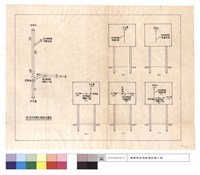 藏品(地名方向指示埋設位置圖)的圖片