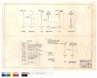 藏品(原有避車道,連續彎路,警告標誌及整修正,側面圖、標誌配置表、新做及整修單位名牌、原有整修及新做指向標誌正,側面圖)的圖片