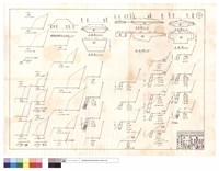 藏品(坍方、改綫、避車道及調車場平面圖、平,正面圖)的圖片
